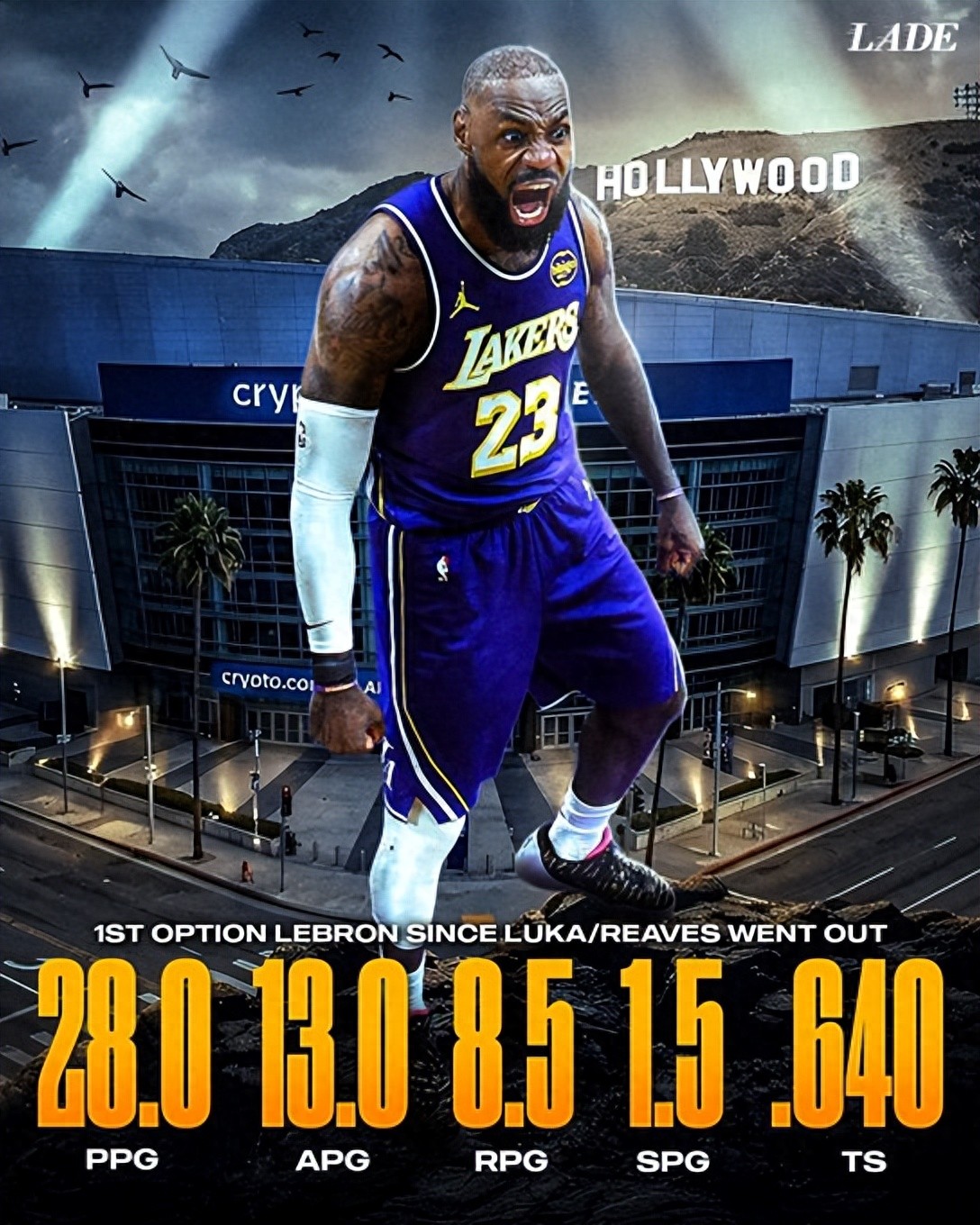 詹姆斯连续两场迎战太阳！斯马特回归海斯缺席 肯纳德伤情引发忧虑