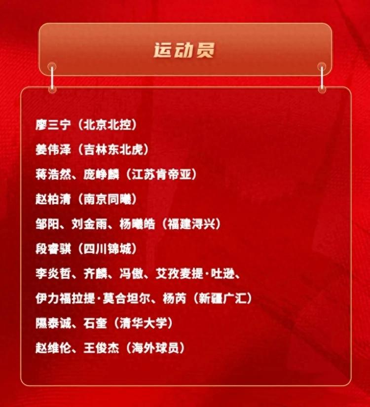 名单揭晓！19人阵容出炉！中国男篮未纳入得分榜首