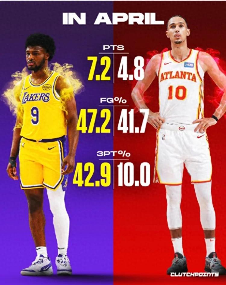 震撼！布朗尼强势崛起！全面超越NBA状元郎