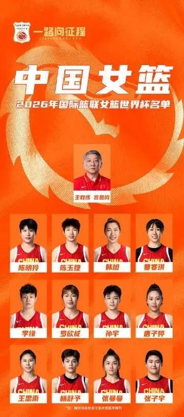 净负33分!张子宇迎来重磅首秀!中美女篮世界杯对决