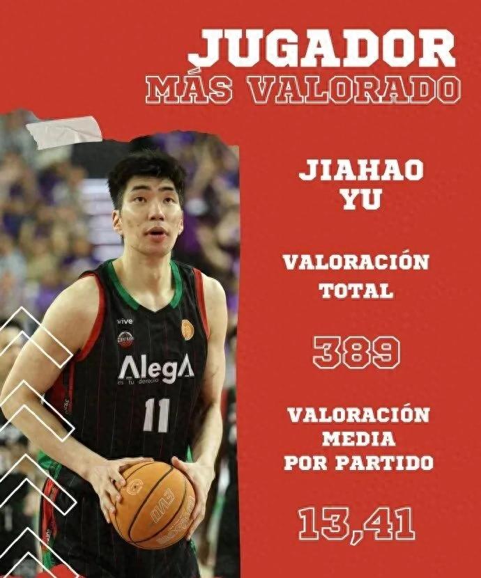 喜讯传来!余嘉豪荣获MVP!中国男篮面临新的甜蜜烦恼。