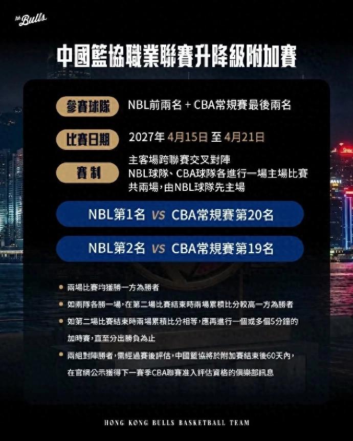 赢了赢了！时隔580天终于拿下胜利！CBA最跌落谷底的冠军球队