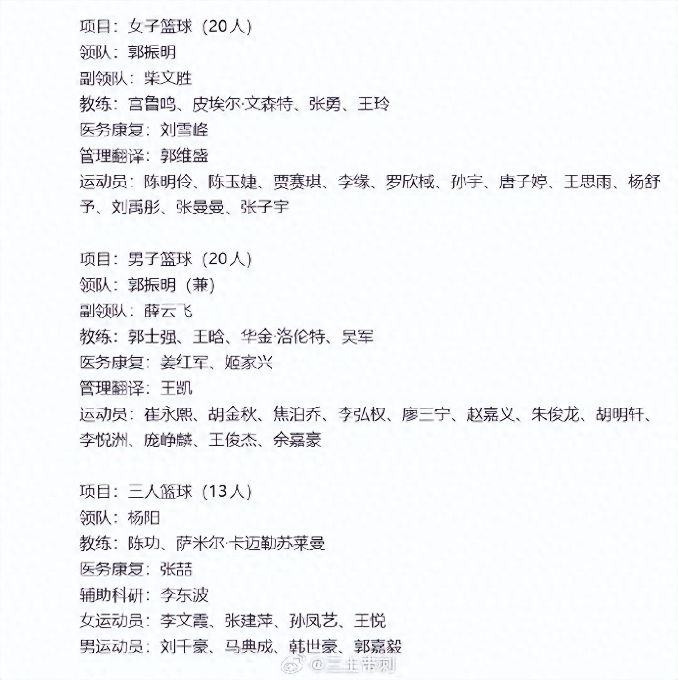 不打了!MVP退出!中国男篮亚运会最新名单公布