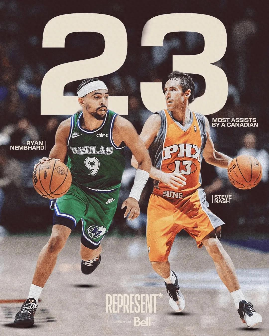 落幕了！告别河村勇辉！收官之战创NBA生涯得分新高