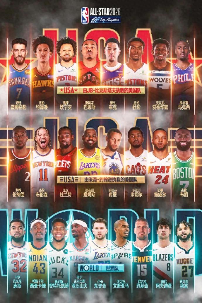 不打了！弗拉格突发伤病，决定退出NBA全明星赛