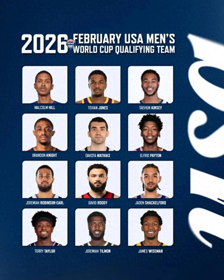 重磅消息！NBA榜眼秀正式加入！欢迎，美国男篮！