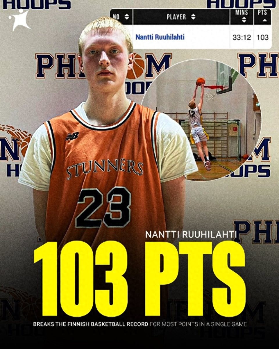 单场斩获103分!18岁新星刷新芬兰篮球历史记录:目标进军NBA