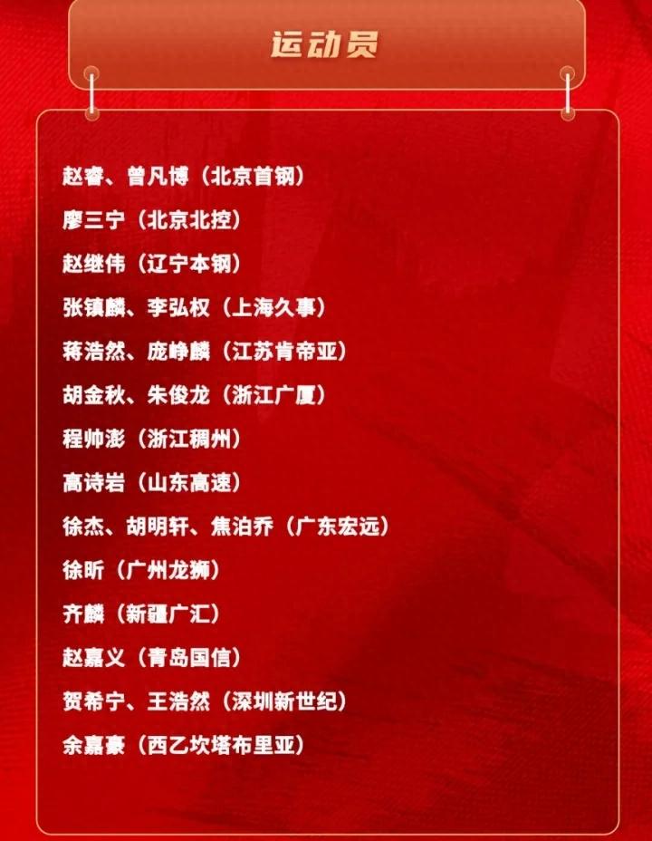 正式公布！未能入选中国男篮！曾单场砍下42分的得分王