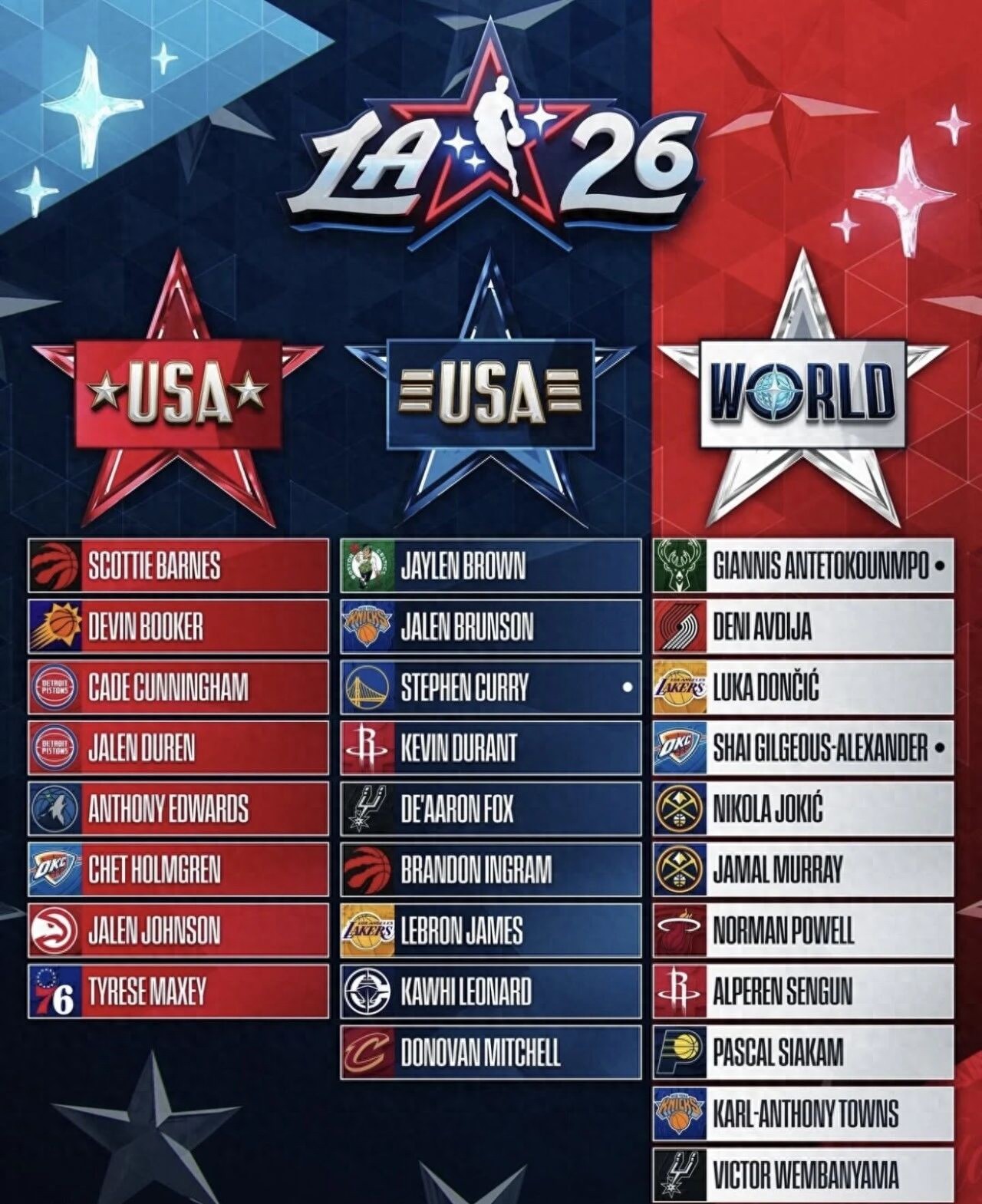 爱德华兹荣膺全明星MVP,表现极为精彩!这届全明星赛堪称史上最精彩的一届!