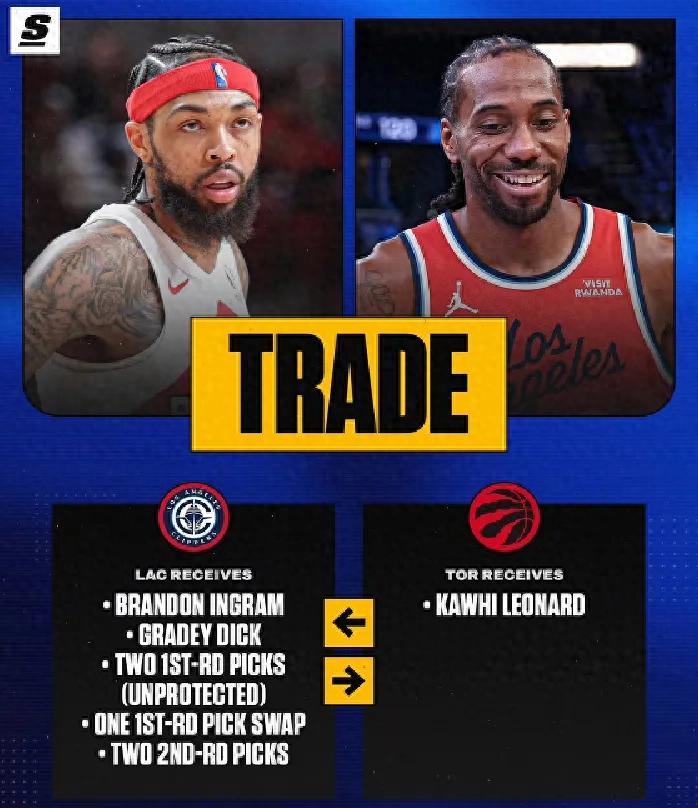 官方宣布交易!北境之王重返多伦多!NBA争冠格局将迎来剧变