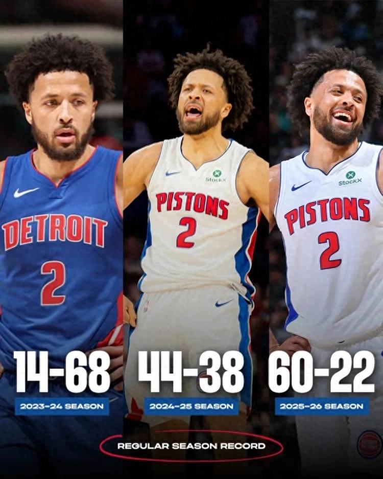 六十场胜利！媲美雷霆与马刺！已培养出新一代霍华德