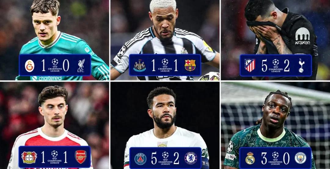 六场赛事两平四负失十六球！欧冠遭遇“滑铁卢”，英超遭遇大溃败！