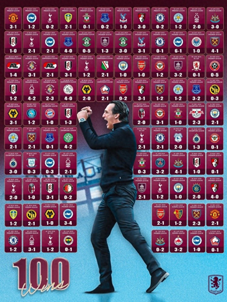 埃梅里荣耀闪耀！维拉客场1-0战胜里尔，英超九队参与欧战1/8决赛首回合仅获一胜