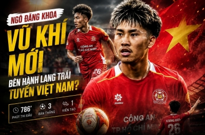 越裔球员吴登科有何特别之处,让主帅金相植在他一获得国籍后就立即征召入队?