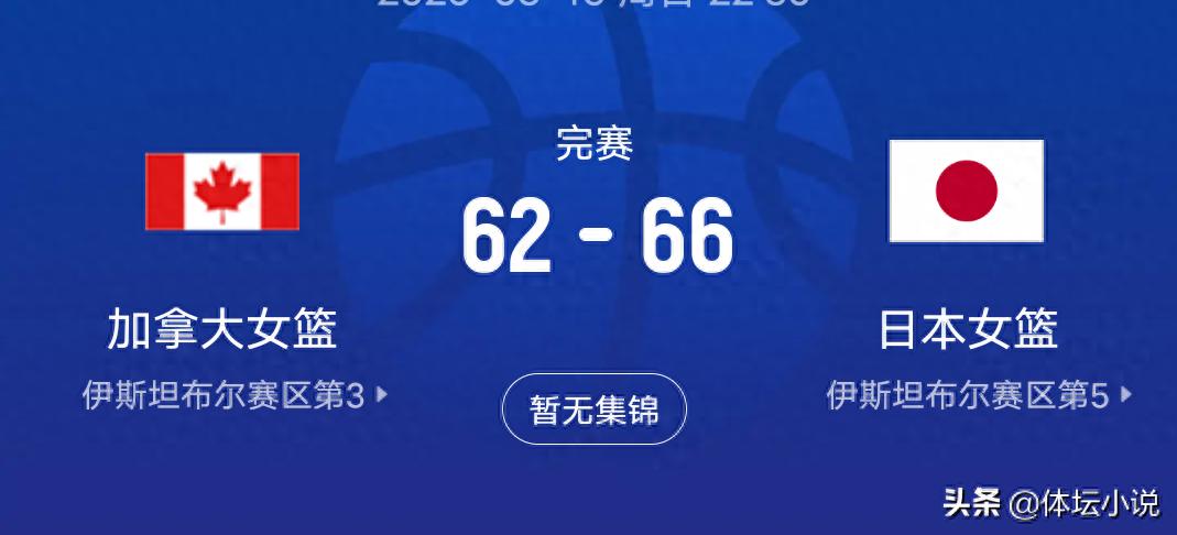 一场66-62的胜利令日本队重获生机，中韩两队双双晋级，附女篮世界杯最新积分榜