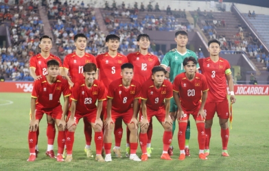 正式确认：越南U20队已彻底失去参加2029年U20亚洲杯决赛圈的机会。