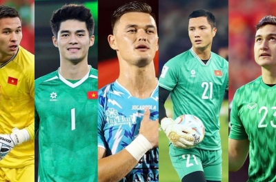 韩国籍教练金相植需裁减越南国家队两名守门员