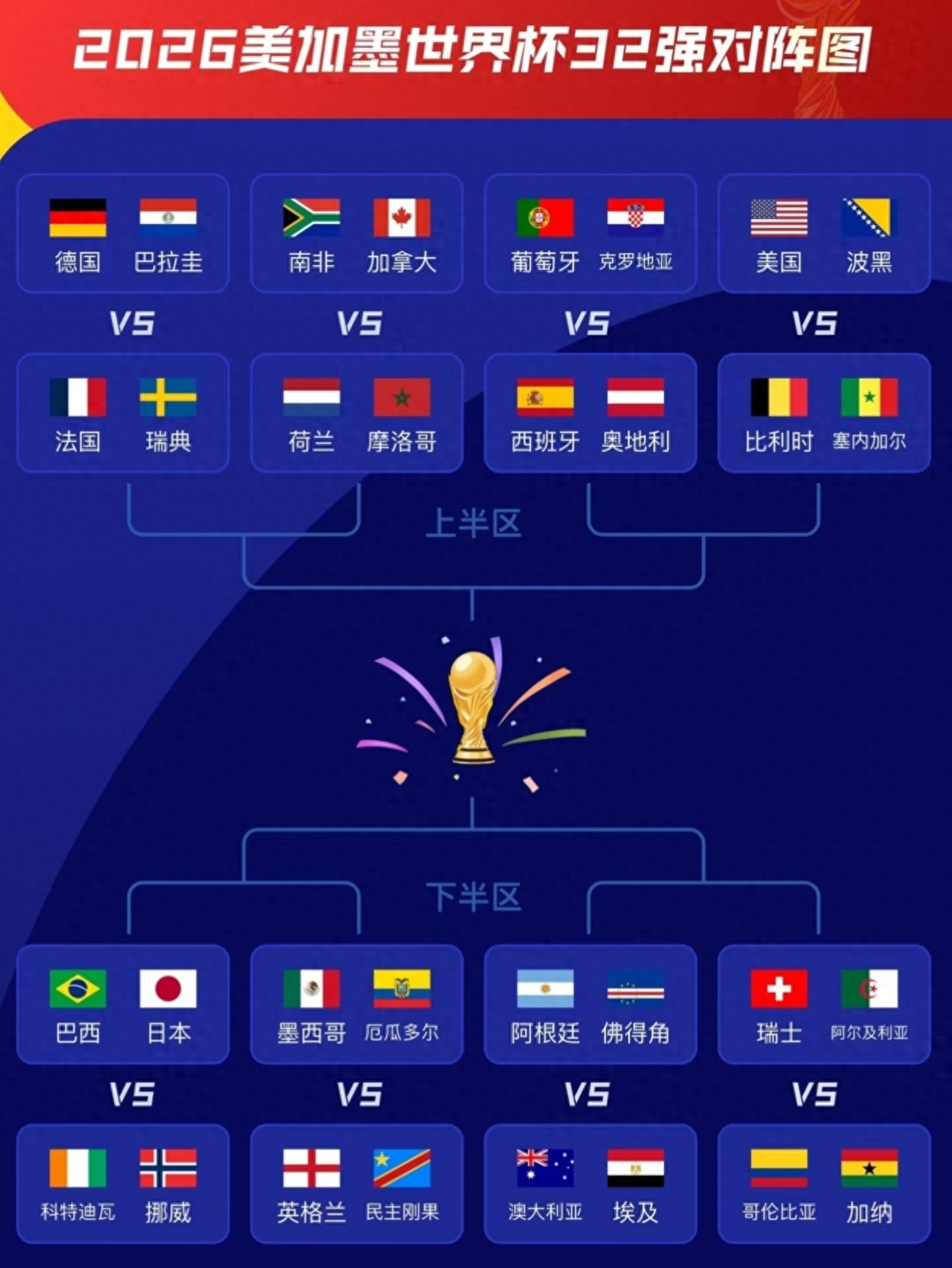 仅有两队从九支参赛队中突围!2026世界杯亚洲足球的“扩军美梦”与“无情真相”