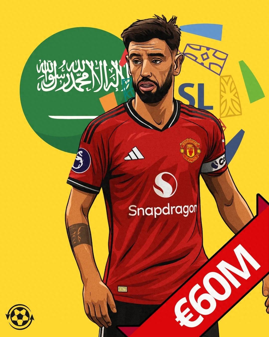 曼联目前担忧B费在夏季转会窗离队，转会费仅需6500万！若要买替代者，费用恐怕要超出十亿。