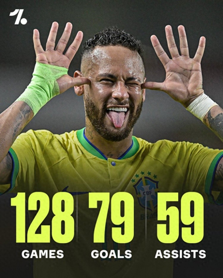 美加墨世界杯或无内马尔身影?安切洛蒂极可能不予征召,巴西生涯128场贡献138球