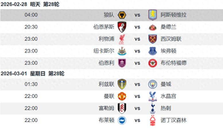 狼队对阵阿斯顿维拉赛前分析：维拉客场挑战榜尾球队 摆脱双线作战盼擒狼