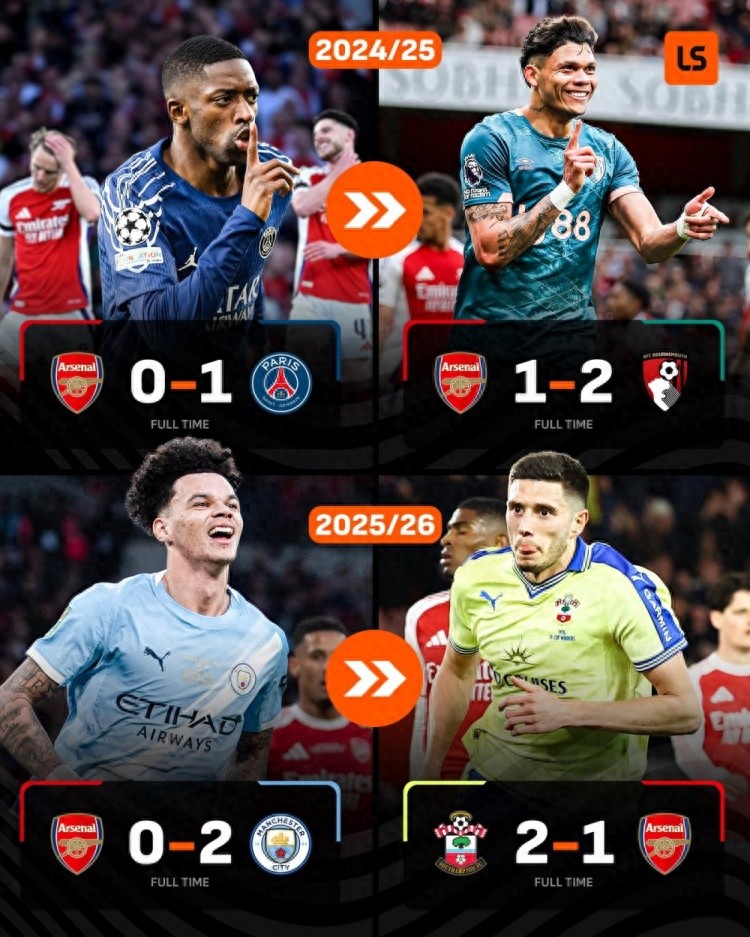 习惯性掉链子！接连败给曼城与南安普顿，阿森纳近一年首次尝到连败滋味