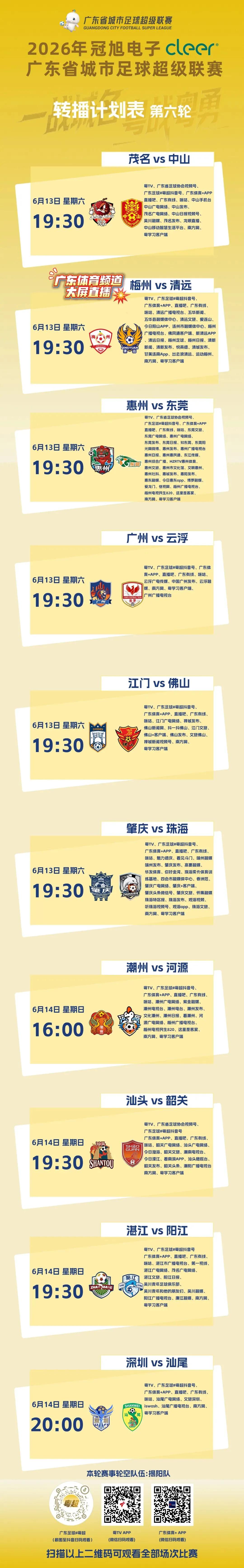世界杯开幕与文化和自然遗产日双重效应叠加,粤超第6轮有望引爆进球高潮?