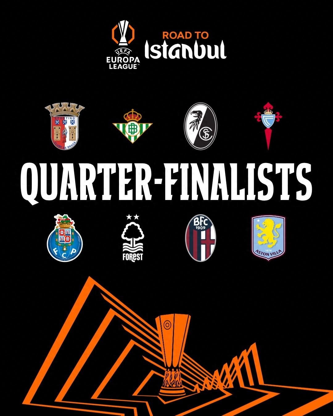 布拉加对阵贝蒂斯前瞻：圆神启动，贝蒂斯客场不惧布拉加