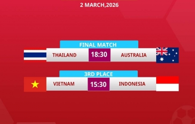 VTV5与VTV6今日足球直播，2026年3月2日