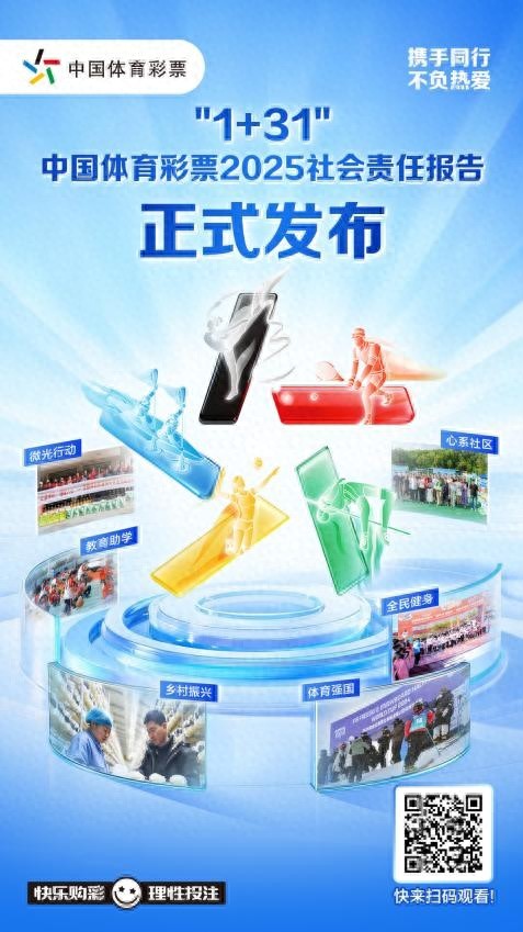 省级《中国体育彩票2025社会责任报告》解读：并肩前行，共同担当责任