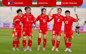 2026年亚洲女子足球锦标赛何时举行?举办地点在哪里?