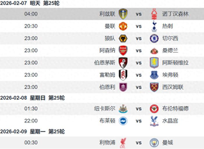 利兹联对阵诺丁汉森林前瞻:森林善于反击,利兹联主场难以全取三分