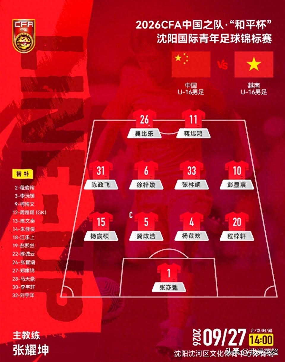和平杯赛事：U16国足对阵越南首发名单出炉，张林峒领衔强阵，吴比乐与陈政飞登场。