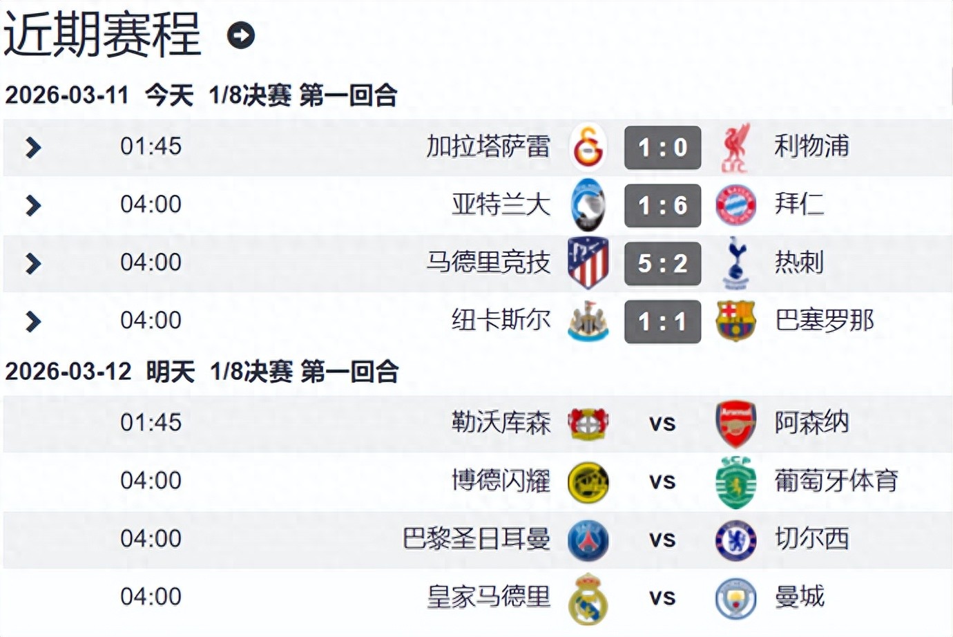 两位前英超前锋在欧冠赛场光芒四射，阿尔瓦雷斯与奥利塞均贡献两球一助攻并获得满分评价