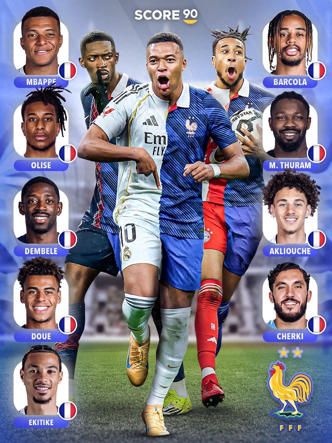 2026年世界杯夺冠头号热门 法国三套锋线阵容总价值8.55亿欧元 十大顶尖前锋占据五位