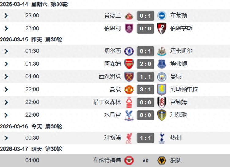 布伦特福德对阵狼队赛前分析：小蜜蜂争夺欧战席位 主场全力擒狼