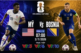 美国对阵波黑的交锋历史(2026世界杯32强赛):美国队占据绝对优势