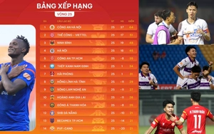 直播:V-League保级大战(最后一轮)