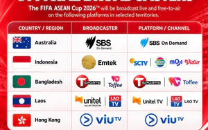 越南观众仍不清楚2026年东盟杯足球赛的直播平台在哪里