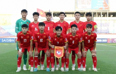 2026年东南亚U17锦标赛抽签结果：越南队落入死亡之组