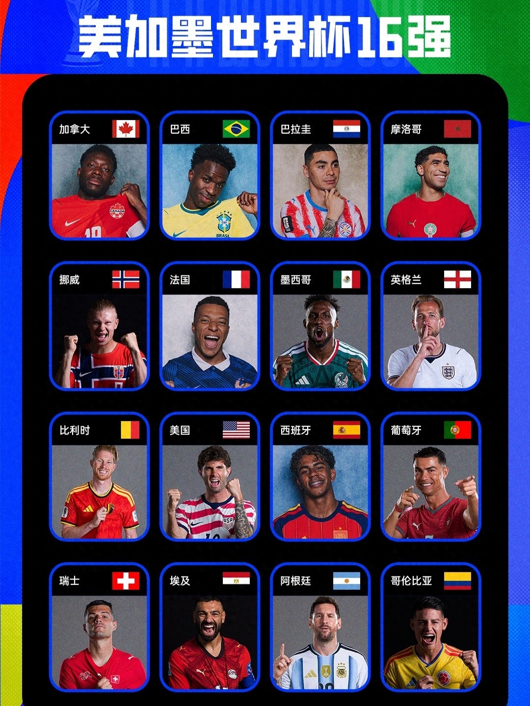 2026世界杯16强大洗牌:亚洲9队0晋级,欧洲南美11席,东道主齐进