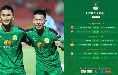 越南甲级联赛第14轮后：前三争夺战激烈升温