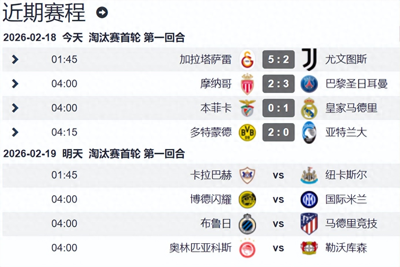 欧冠淘汰赛附加赛首回合：意甲两队告负 法甲内战精彩纷呈 皇马成功复仇