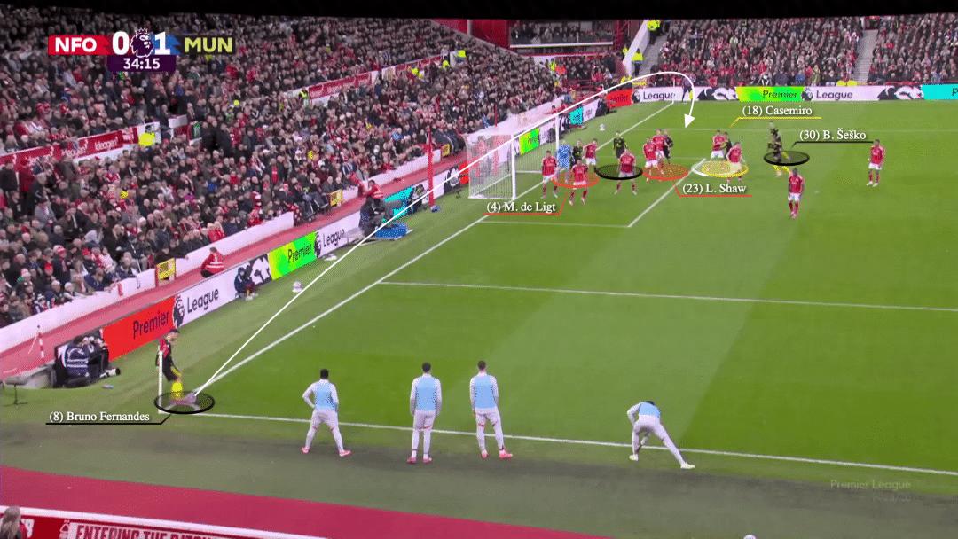 曼联角球实力提升原因揭秘!这并非某人独自完成,而是通过大量训练掌握一项关键技巧,效率显著提高