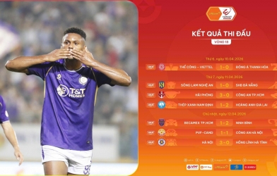 越南足球联赛第十八轮：保级大战悬念迭起