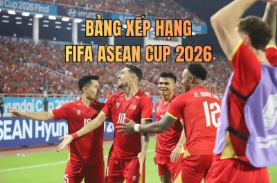 2026年东盟杯FIFA排名今日（9月25日）：老挝和缅甸暂列榜首