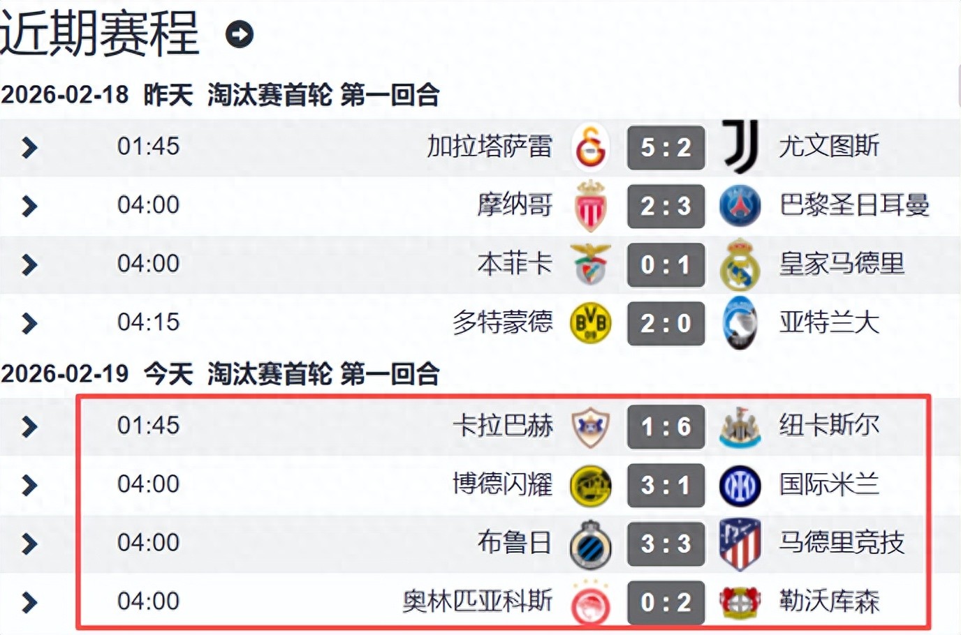 英超6支球队晋级欧冠淘汰赛已成定局，意甲表现乏力，德甲表现出色，一夜之间爆出两场冷门