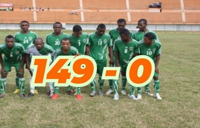 一场比赛中的149个进球：世界足球难以置信的纪录