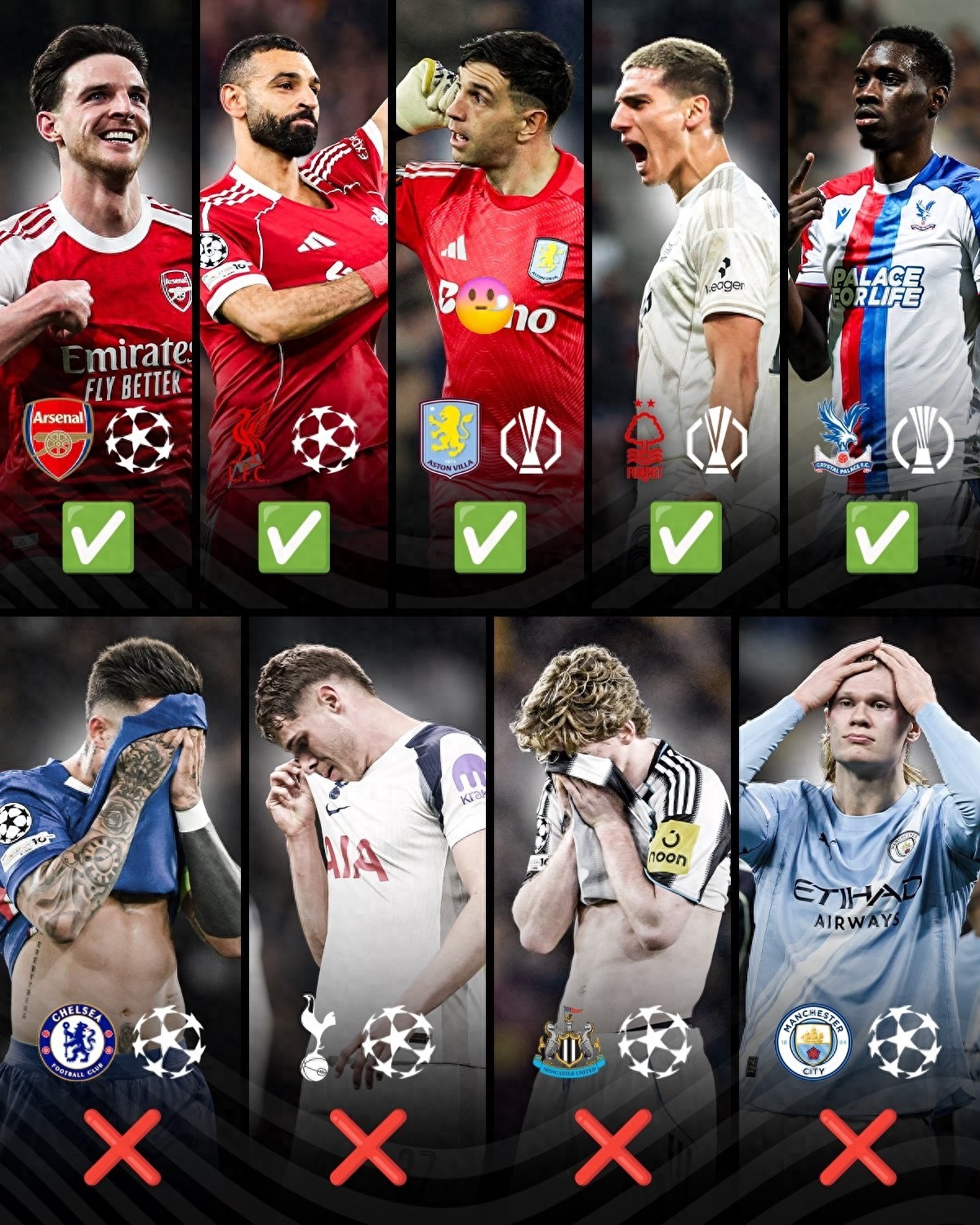 英超九支队伍参与欧战十六强赛事：欧冠四队遭淘汰，欧联与欧协联三队悉数过关