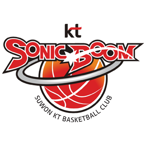 Suwon KT Sonicboom